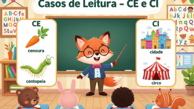 Caso de leitura ce e ci