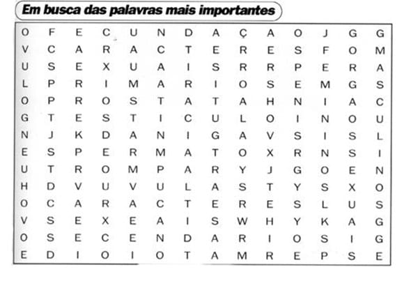 Teste de avaliação – Sistema reprodutor 