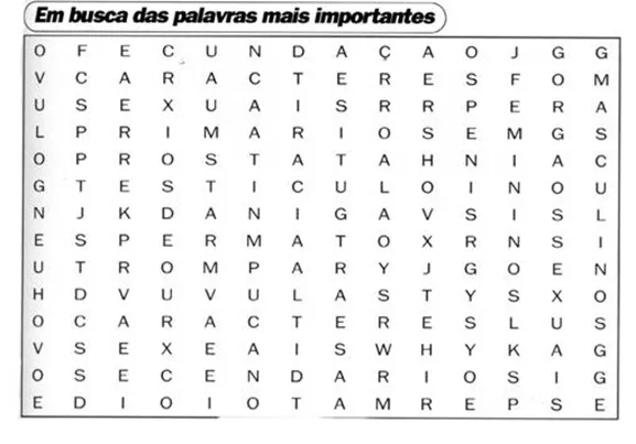 Teste de avaliação – Sistema reprodutor 