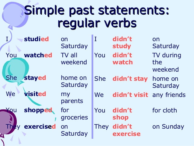 Past simple of regular verbs