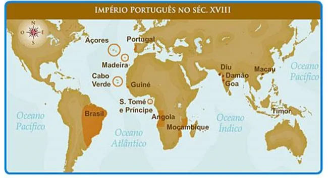 Características do Império Português nos séculos XVII e XVIII 