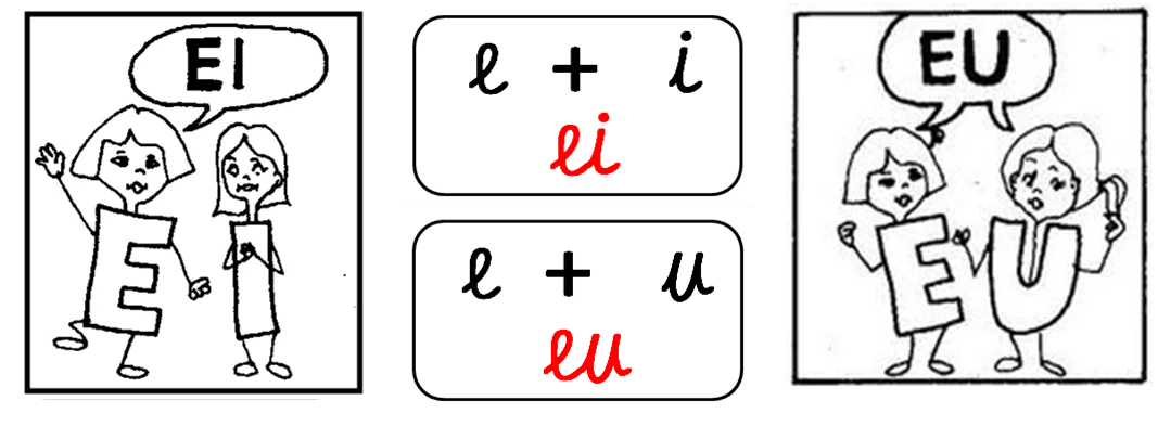 Ditongo ei e eu