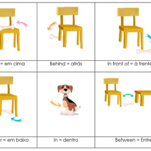 Ficha Informativa – Prepositions of Place (2)