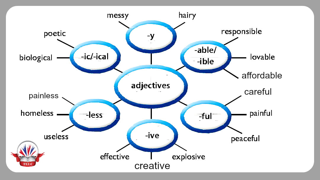 Adjectives with suffixes