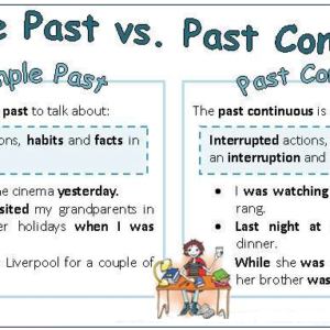 Ficha Informativa – Past simple or Past Continuous (1)