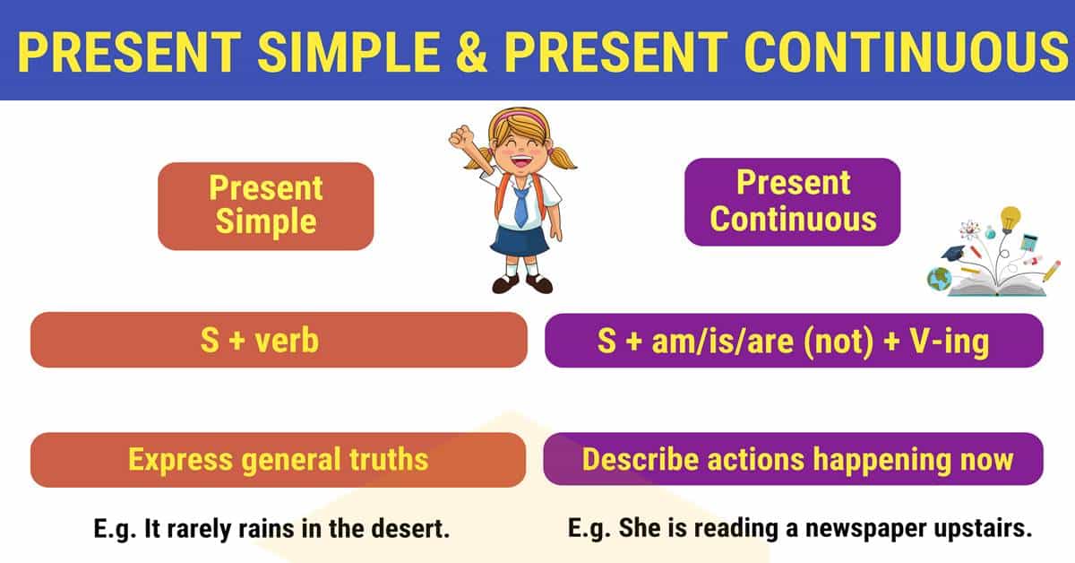 Present simple and Present Continuous