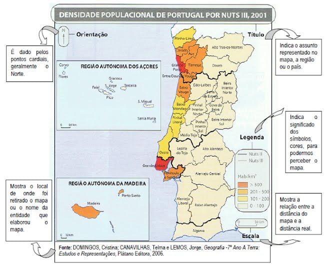 Elementos de um mapa