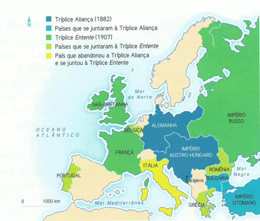 1ª guerra mundial