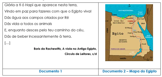 Contributo das primeiras civilizações