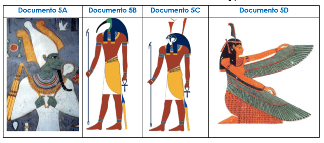 Contributo das primeiras civilizações