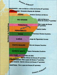 Formas de ocupação e exploração em África, Índia e Brasil 