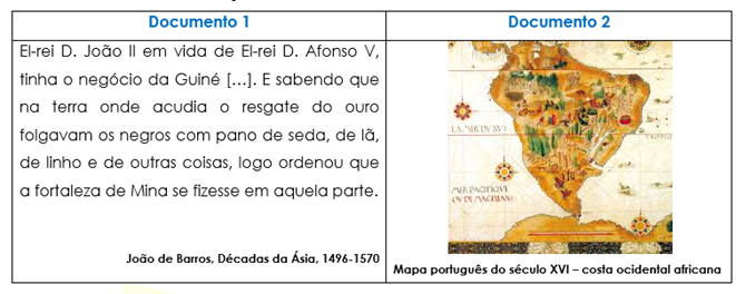 Formas de ocupação e exploração em África, Índia e Brasil 