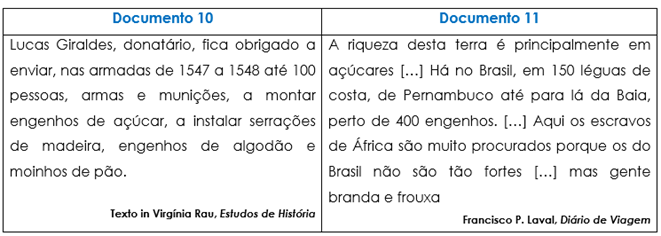 Formas de ocupação e exploração em África, Índia e Brasil 