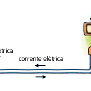 Ficha de Trabalho – Tensão elétrica e corrente elétrica (1)