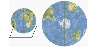 Tipos de mapas 