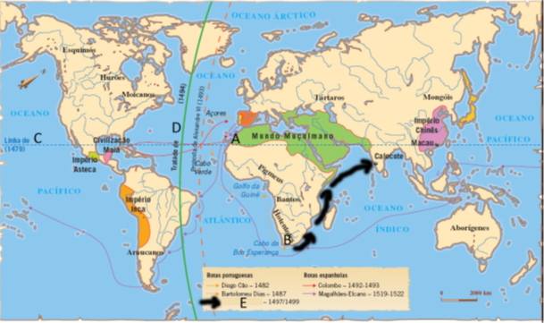 A abertura ao mundo