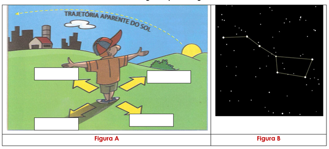 Localização de lugares