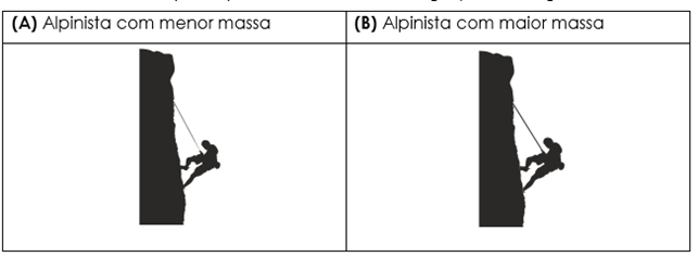 Forças movimentos e energia 