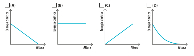 Forças movimentos e energia 