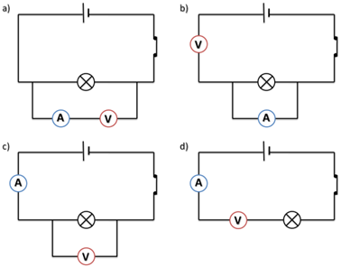 Eletricidade 