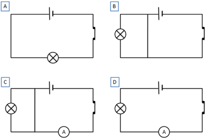 Eletricidade 