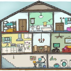 Ficha de Trabalho – Os espaços e as funções da casa (1)