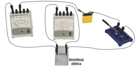 Resistência elétrica