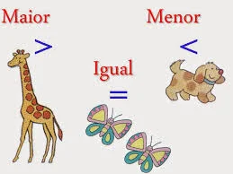 Ficha de Trabalho – Simbologia > < e = (1)