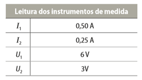 Tensão elétrica e corrente elétrica 