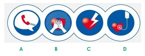 Medidas de suporte básicos de vida