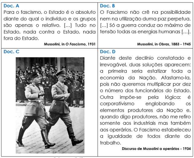 As dificuldades económicas dos anos 30 Entre a ditadura e a democracia 