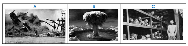 Origens e etapas da 2ª guerra mundial