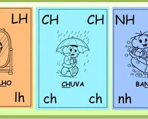 Ficha de Trabalho – Casos de leitura nh, lh, ch (1)