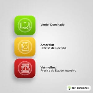 Inventário da Matéria